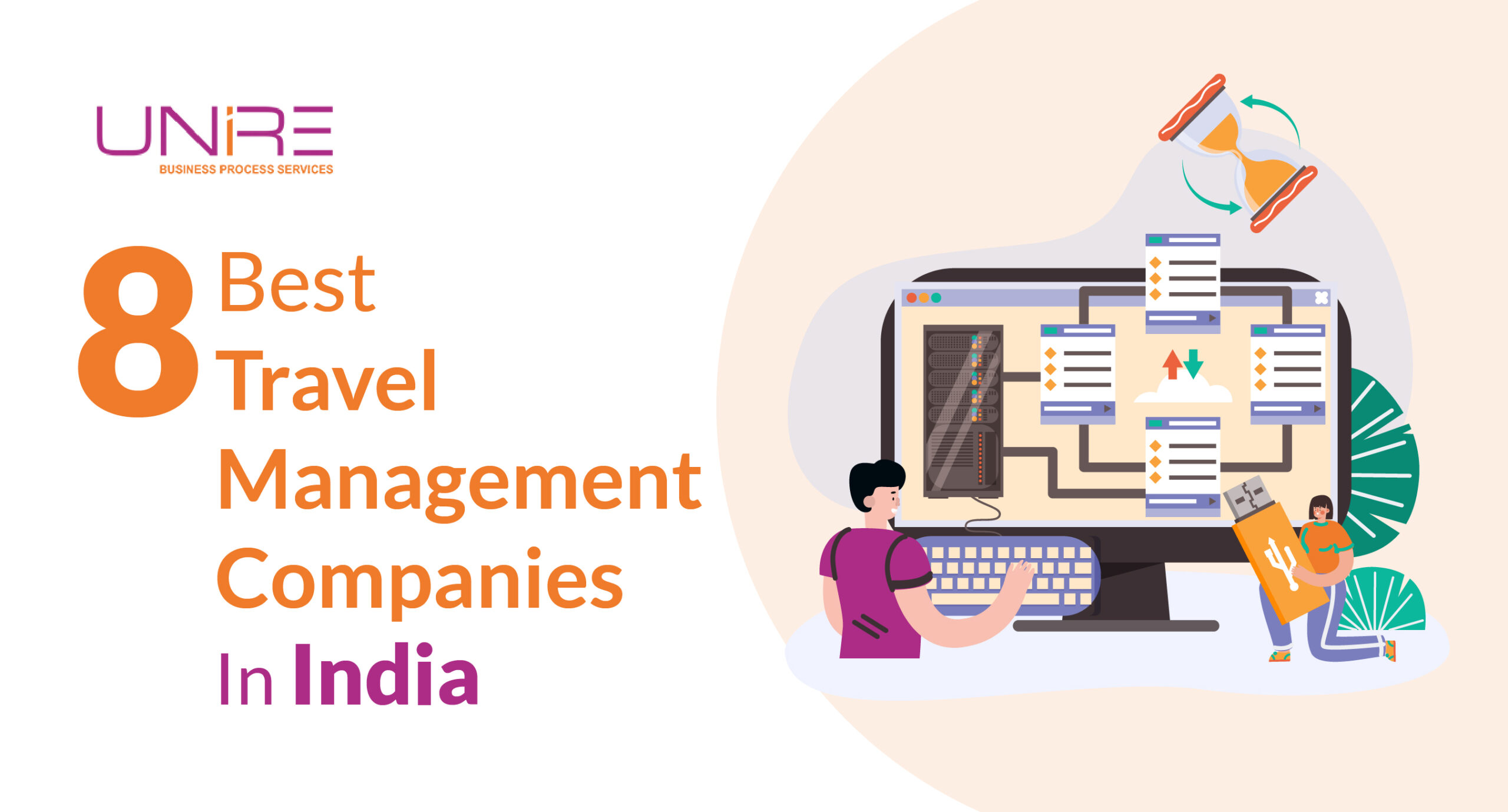 travel management companies in india