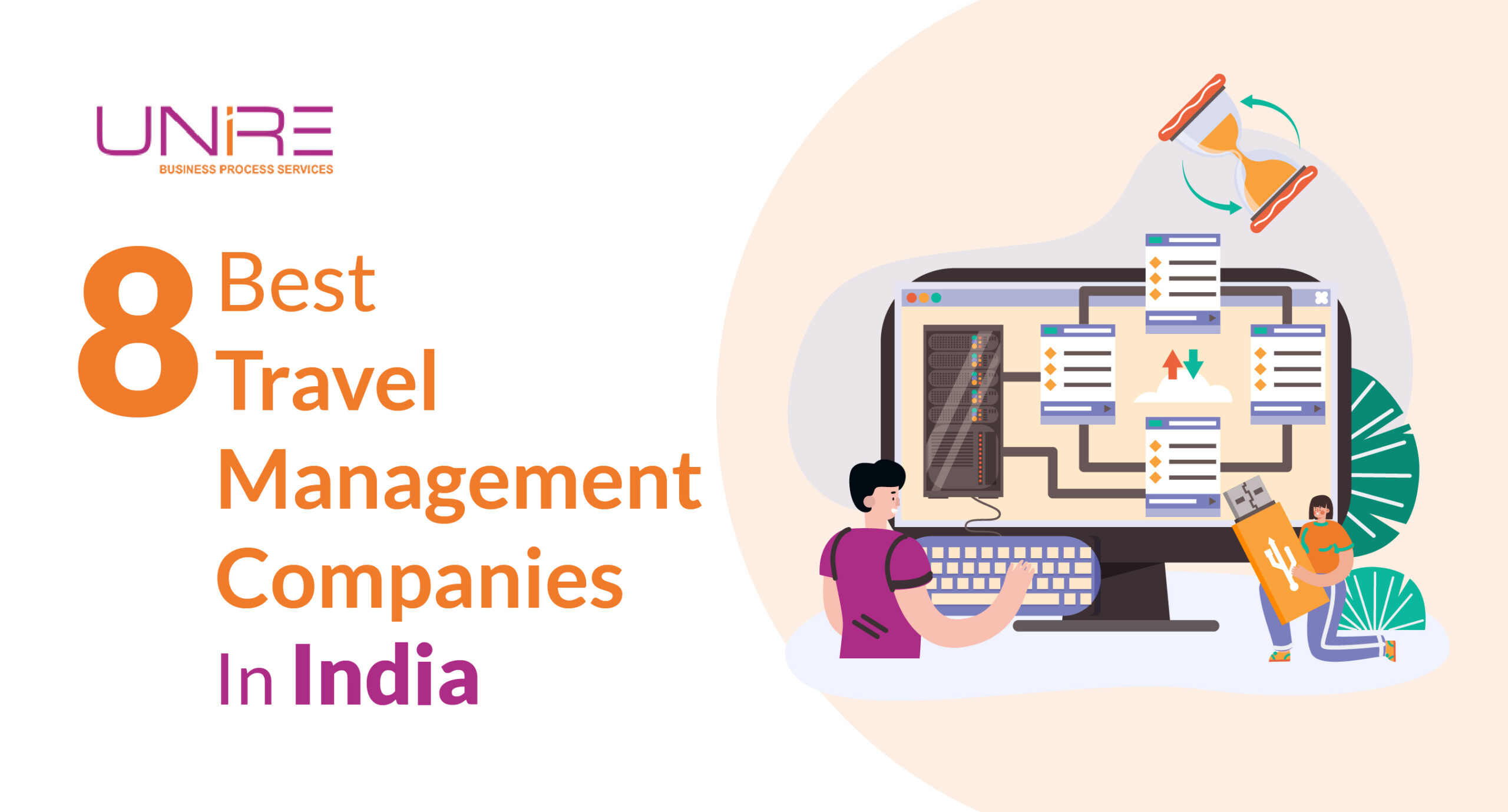 Best Travel Management Companies in India