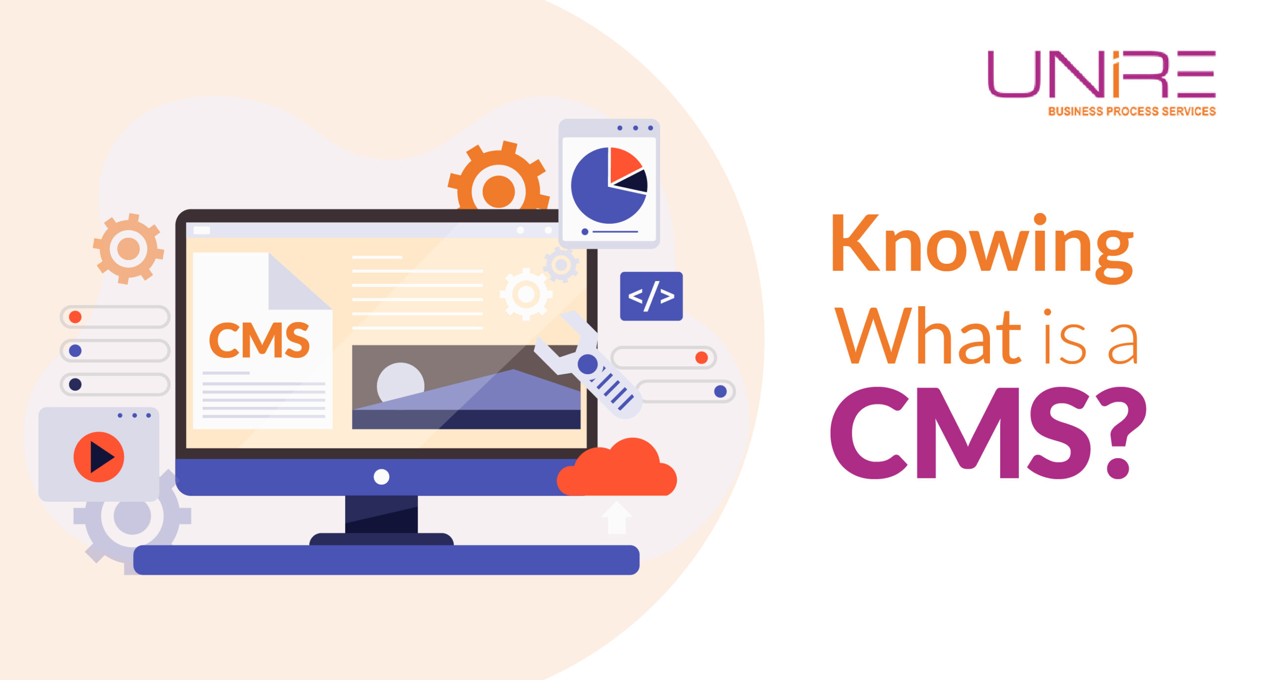 Knowing What is a CMS?