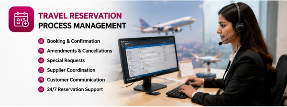 Travel Reservation Process Management